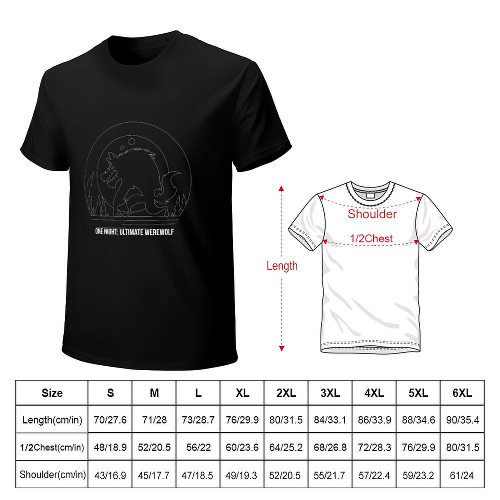One Night Ultimate Werewolf Mi - огляд і ціна Board Game Inspiration