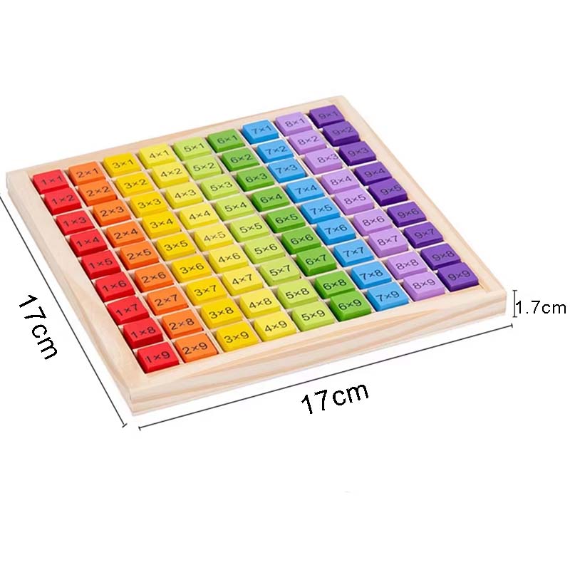 Montessori Children Educationa - огляд і ціна Board Game Enthusiast